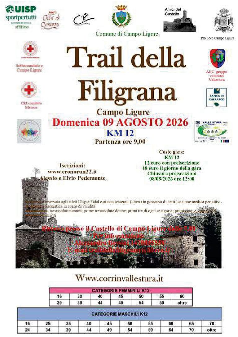10° Trail della Filigrana