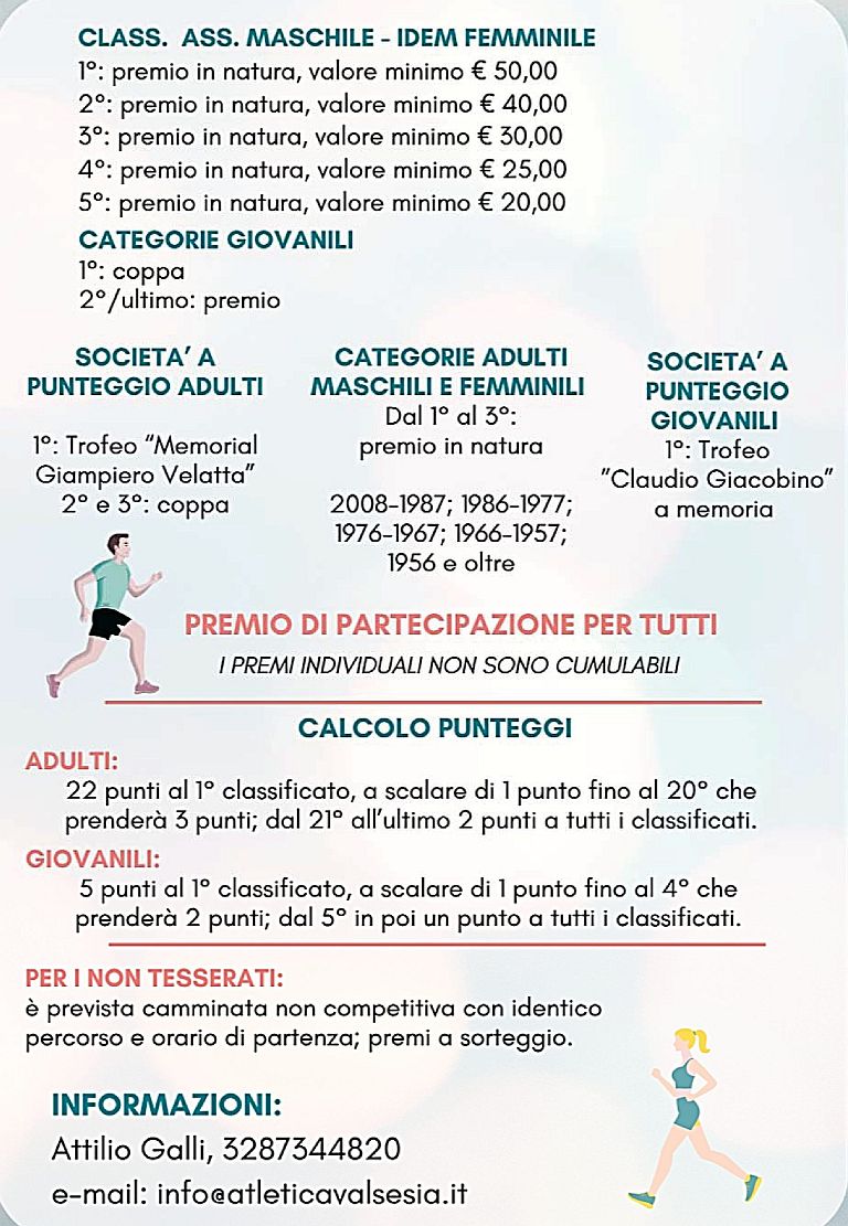 17° Memorial Giampiero Velatta