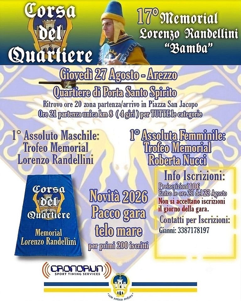 17° Memorial Lorenzo Randellini