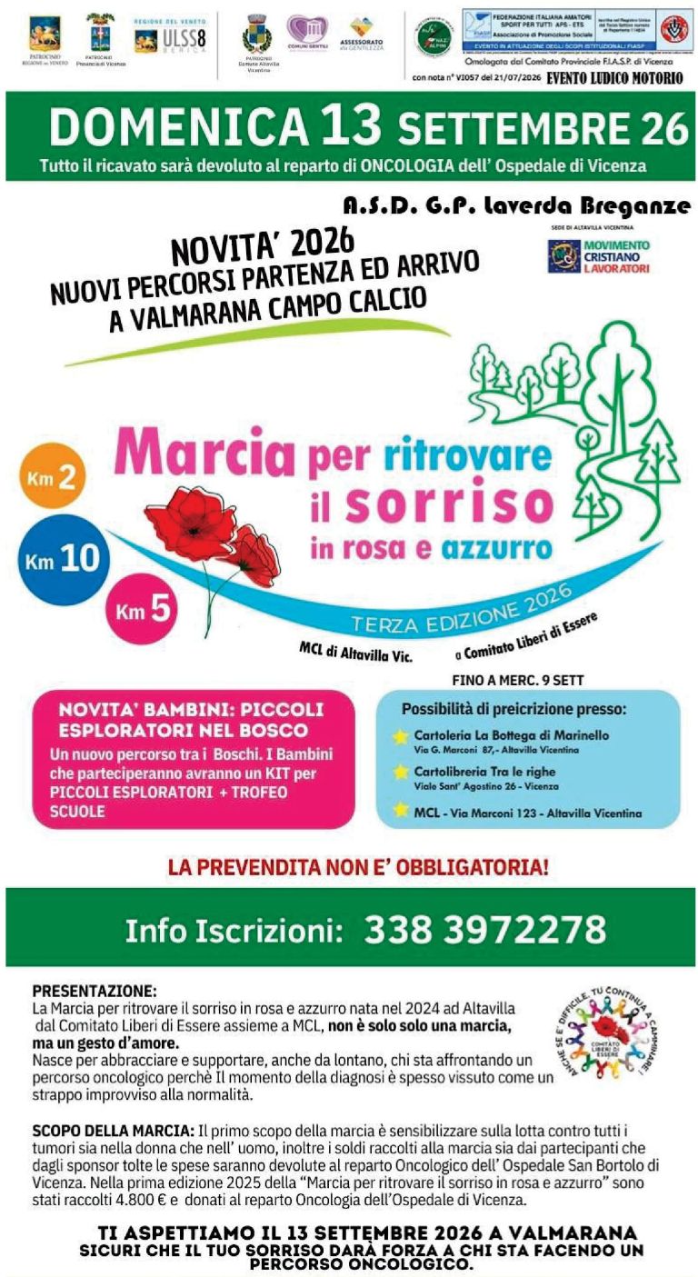 3° Marcia per ritrovare il sorriso in rosa e azzurro