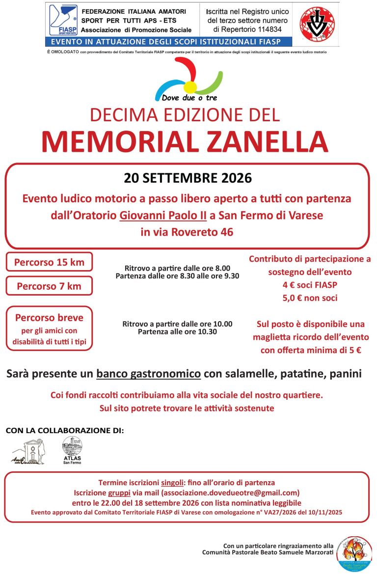 10° Memorial Zanella