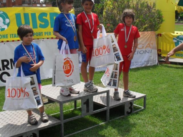 Annullamento Campionati Nazionali UISP su pista del 13-14 Giugno 2020