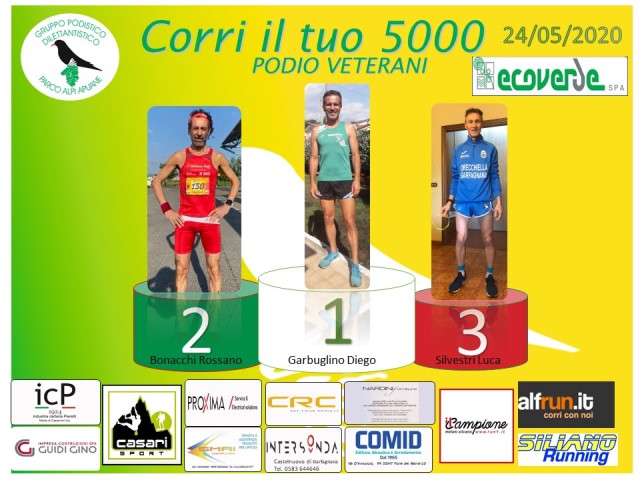 Corri il tuo 5000, altro successo