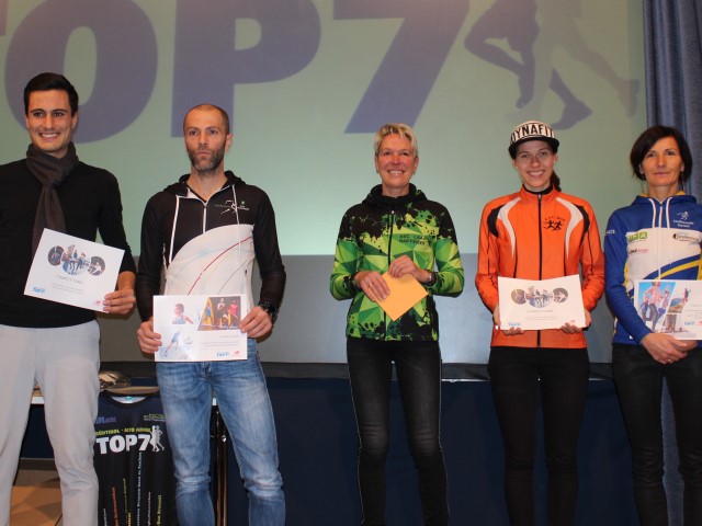 Bazzoni e Andersag si aggiudicano la classifica finale della Top7 2019 